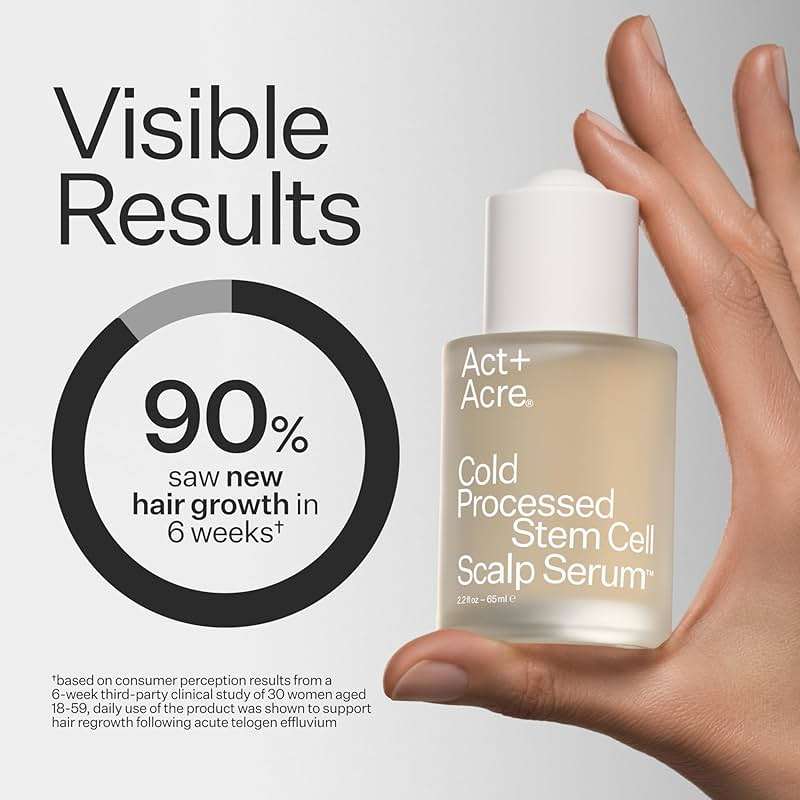 Act+ Acre Cold Processed Stem Cell Scalp Serum | For Thicker, Fuller Looking Hair | Apple Stem Cells, Bamboo Extract, Aloe Vera | Strengthen, Hydrate, Reduce Shedding | Vegan, Color Safe | 2.2 Fl Oz - Image 3