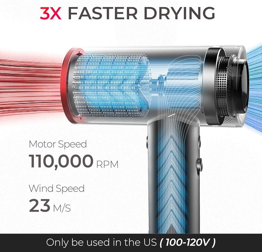 TYMO Blow Dryer with Comb - 1500W Professional High Speed Blow Dryer with Diffuser, 110,000RPM Fast Dry, 200 Million Ionic Diffuser Hairdryer, 4 Temps & 3 Speeds, 8 Ft Cord for Salon, Metal Gray - Image 2