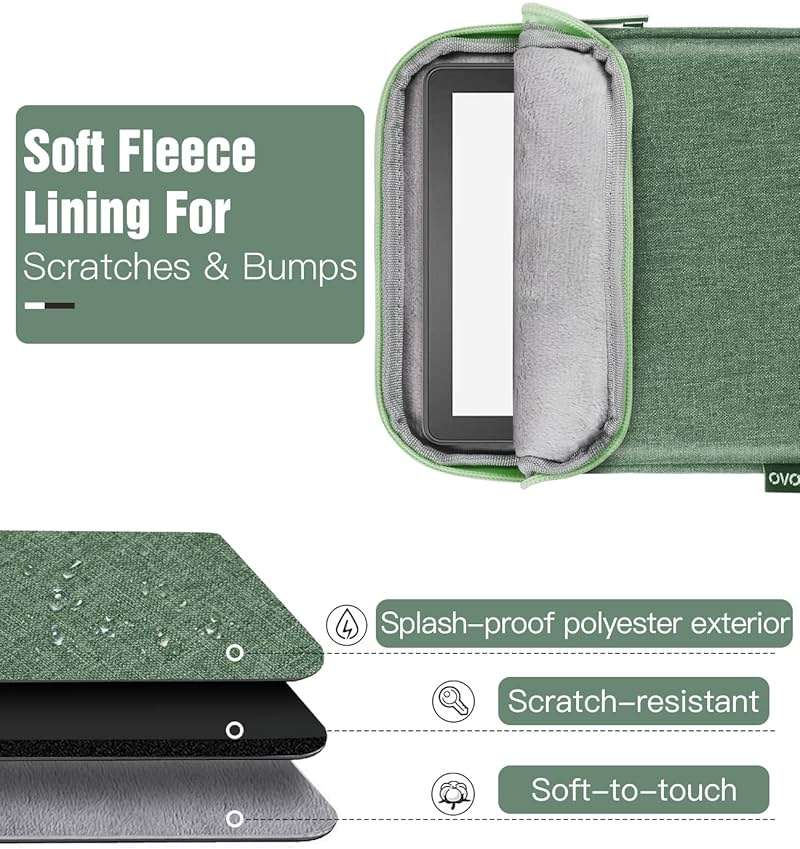 TiMOVO 6-7 Inch Sleeve Case for eReader Book Paperwhite/Colorsoft Signature Edition, Protective Sleeve Cover Pouch Bag Carrying Case for E-Reader/Oasis & Kobo Devices, Bodhi Green - Image 4