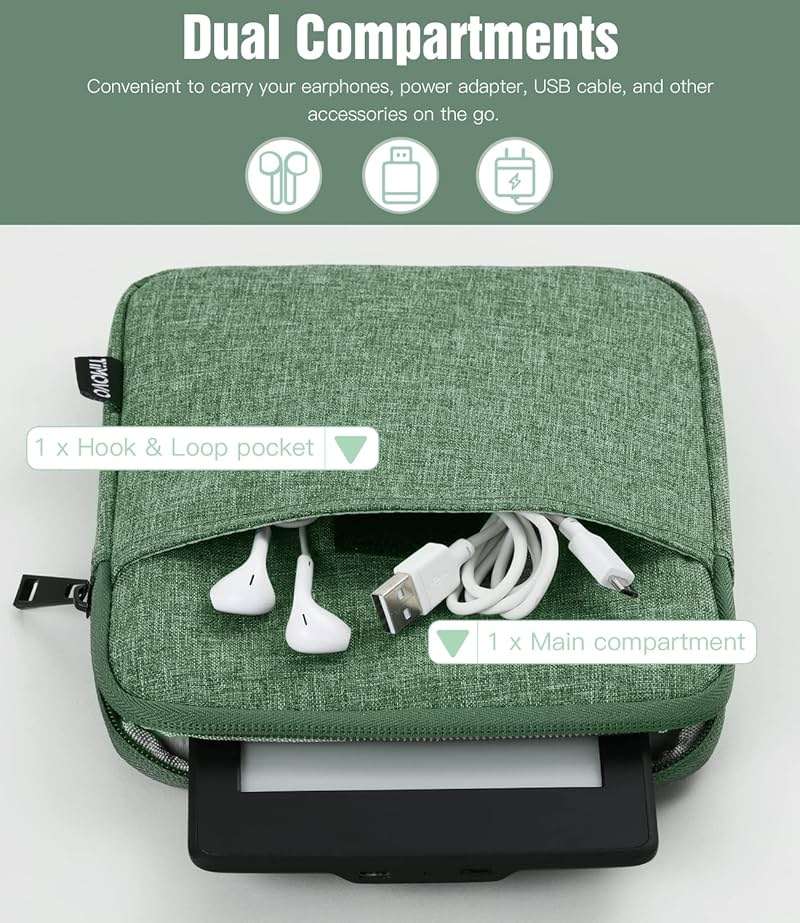 TiMOVO 6-7 Inch Sleeve Case for eReader Book Paperwhite/Colorsoft Signature Edition, Protective Sleeve Cover Pouch Bag Carrying Case for E-Reader/Oasis & Kobo Devices, Bodhi Green - Image 5