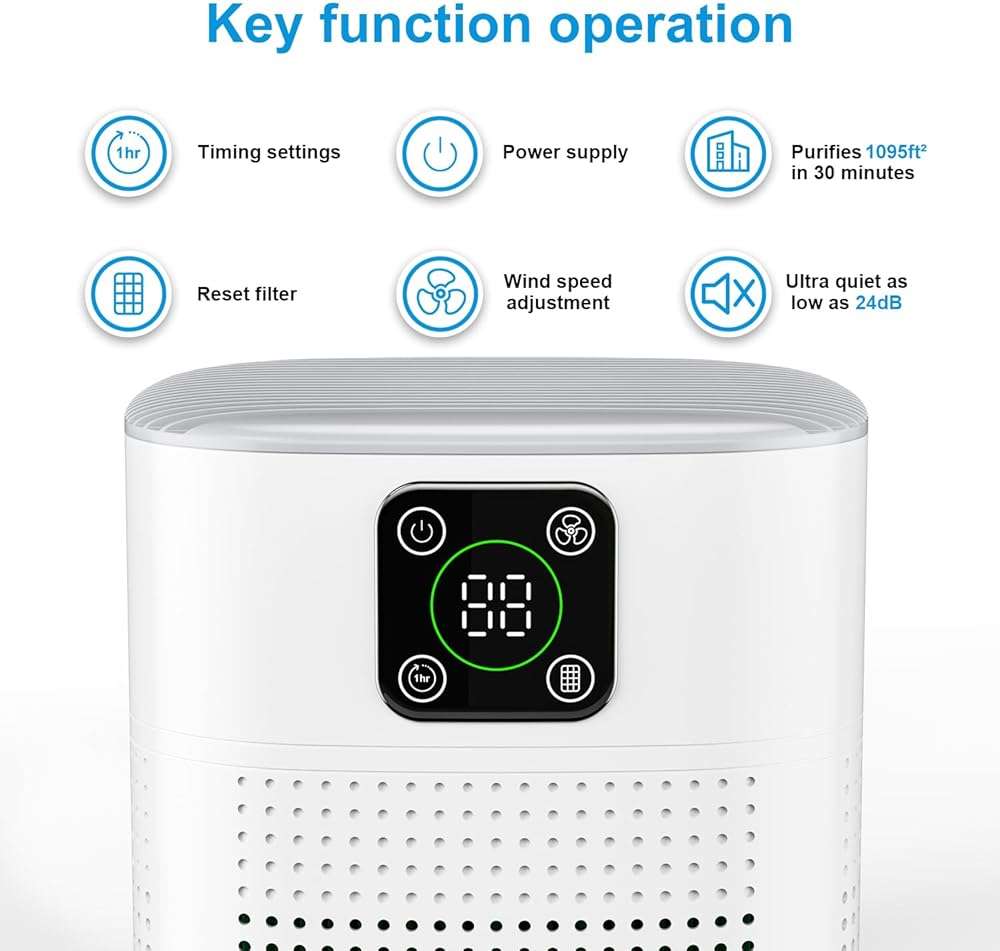 Air Purifiers for Bedroom, Honeyuan H13 HEPA Air Purifier for Home Large Room 1095 sqft, Air purifiers with 360°Air Intake, 3 Fan Speeds, 3-Stage Filtration, White - Image 3
