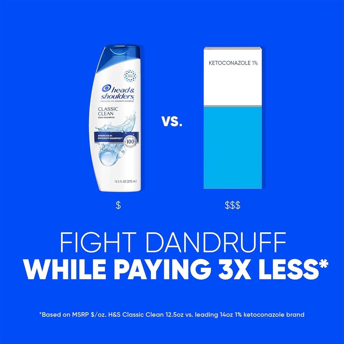 Head & Shoulders Anti-Dandruff Shampoo with 1% Pyrithione Zinc, Classic Clean, Fresh Scent, Daily Use, Moisturizing, Flake Control, Color-Safe, Safe for All Hair Types - Dry, Itchy Scalp, 28.2 Fl Oz - Image 3