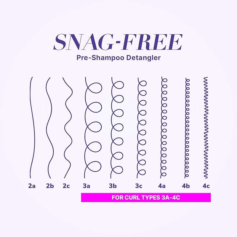 COLOR WOW Curl Wow Snag-Free Pre-Shampoo Detangler, Curl Detangler for Tangle-Free Washing and Reduced Breakage - Image 6