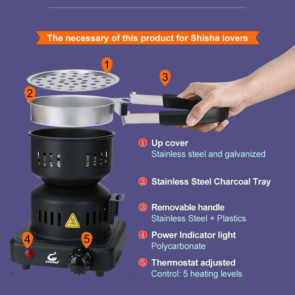ETL Approved Charcoal Starter - Coal Burner Hot Plate Electric Stove Coconut Starter with Stainless Detachable Tongs, 4.9Ft Longer Cords, 650W Faster Heating for BBQ Kitchen etc. - Image 3