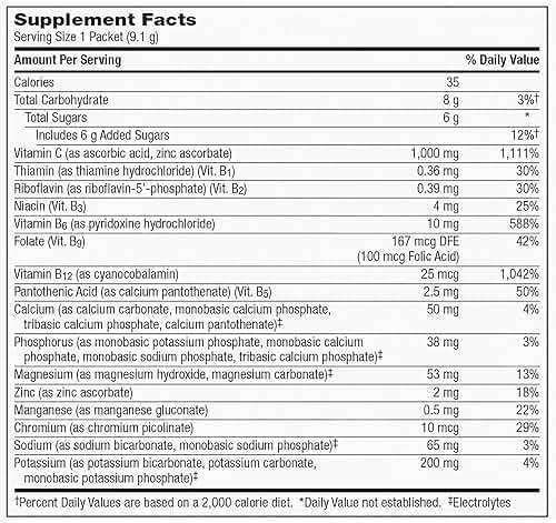 Emergen-C 1000mg Vitamin C Powder for Daily Immune Support Caffeine Free Vitamin C Supplements with Zinc and Manganese, B Vitamins and Electrolytes, Super Orange Flavor - 2 Count - Image 8