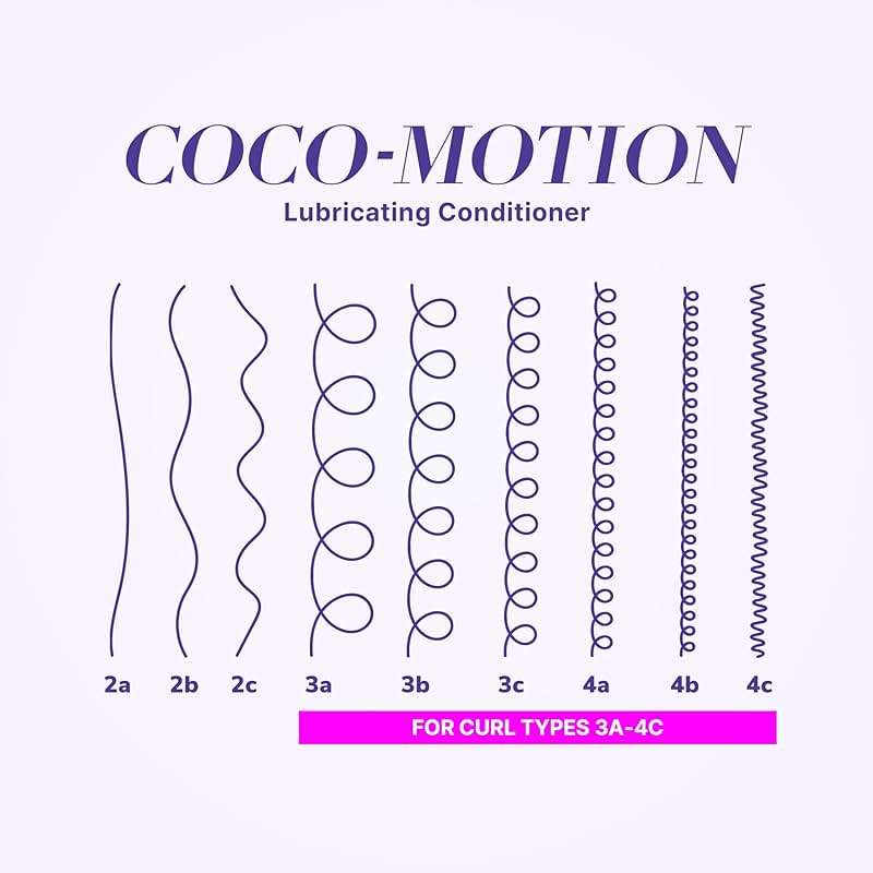 COLOR WOW Curl Wow Coco-Motion Lubricating Conditioner, Lightweight Moisturizing Conditioner for Soft Bouncy Curls - Image 6
