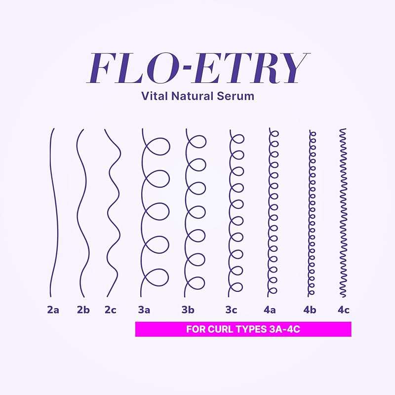 COLOR WOW Curl Wow Flo-etry Vital Natural Serum, Lightweight Moisturizing Serum for Dry Dehydrated Curls - Image 7