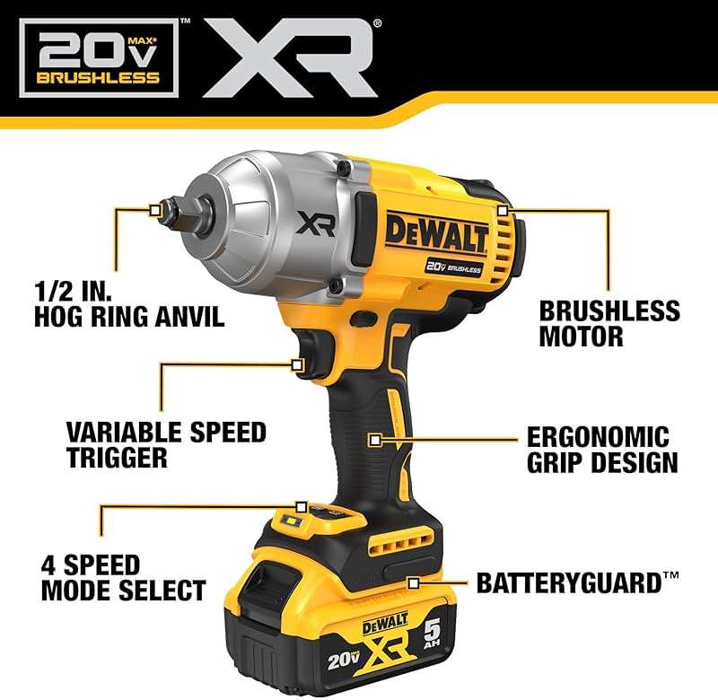 DEWALT 20V MAX Cordless Impact Wrench Kit, 20V MAX, 1/2" Hog Ring With 4-Mode Speed, Includes Battery, Charger and Kit Bag (DCF900P1) - Image 5