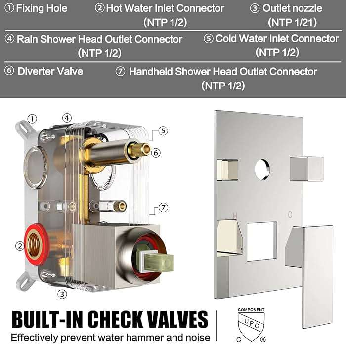 Shower System Rain Shower Faucet Set with Tub Spout,10 inch Bathroom Wall Mounted Waterfall Bathtub Faucet with Handheld Spray and Rough-in Valve Body and Trim kit,Brushed Nickel - Image 4
