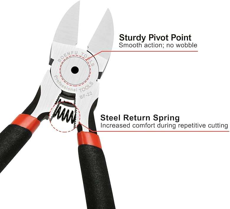 BOENFU Wire Snips Floral Wire Cutter Jewelry Wire Snippers 6 Inches 2 Pack Flush Cut Pliers Side Cutters Metal Cutting Tool for Crafting, Floral, Artificial Flowers, Chicken Wire, Electrical - Image 5