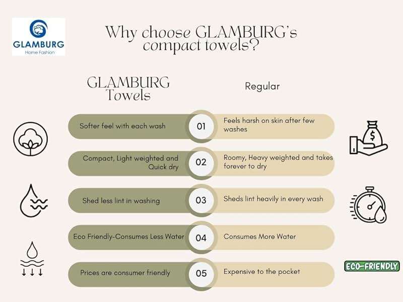 GLAMBURG 100% Cotton 2 Pack Oversized Bath Towel Set 28x55 Inches, Ultra Soft Highly Absorbant Compact Quickdry & Lightweight Large Bath Towels, Ideal for Gym Travel Camp Pool - Black - Image 7