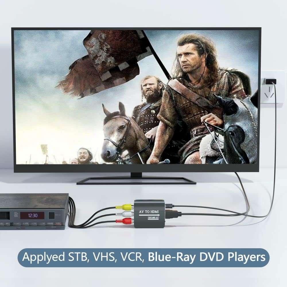 RCA to HDMI Converter,AV to HDMI for Xbox,PS One,PS2,PS3,N64,Wii,VCR,VHS,STB,Blue-Ray DVD Players,TV, Support 720p,1080p - Image 6