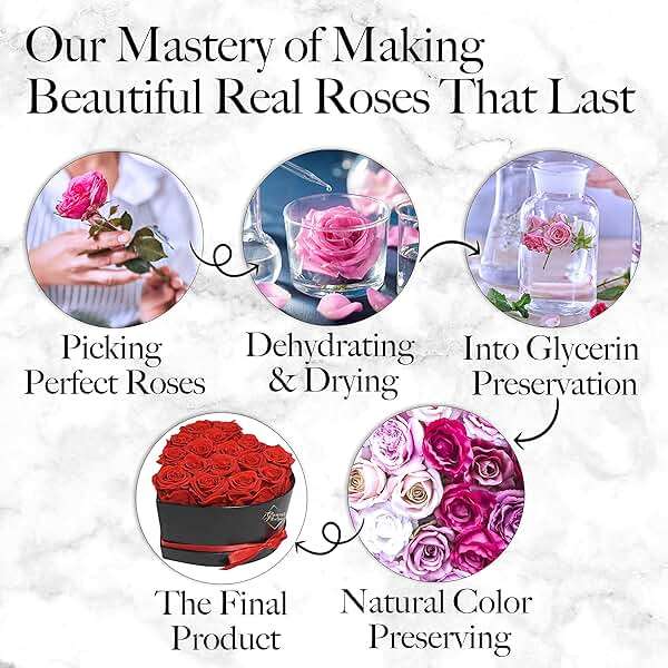 GLAMOUR BOUTIQUE 16 Flower Forever Heart Shape Box, Mothers Day Gift For Mom, Eternal Preserved Roses Gift for Her, Flowers bouquet, For Birthday, Anniversary, Girlfriend - Red - Image 9
