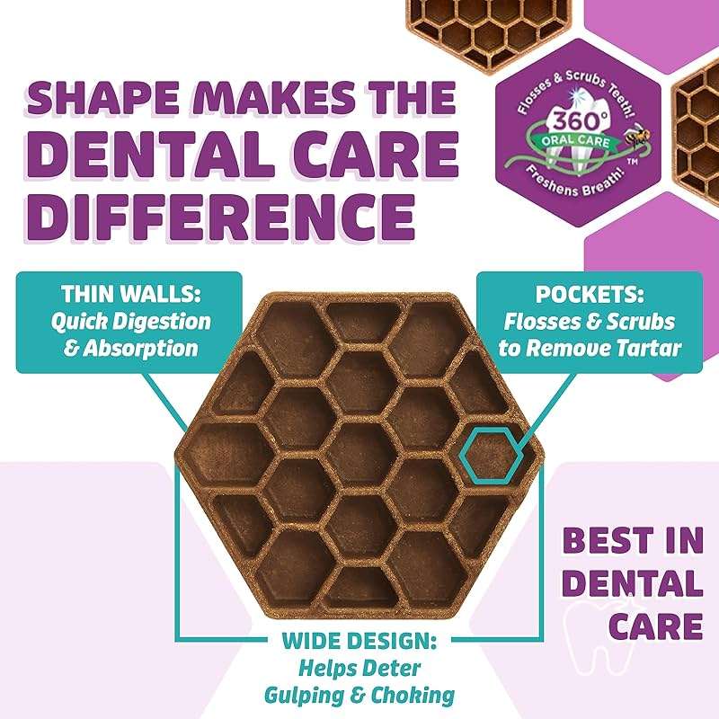 Yummy Combs Dog Dental Treats – Vet VOHC Approved – Delicious Chicken Protein – Removes Tartar with Cleaning Comb Shape – Dental Dog Treats for Medium Dogs (24oz, 30 Count) - Image 3
