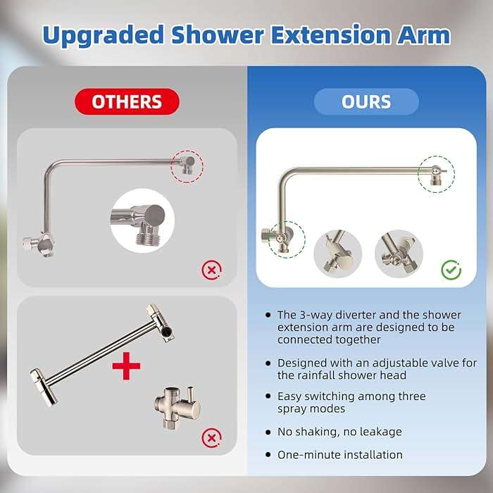 All Metal Shower Head, 10" High Pressure Rainfall/Handheld Shower Combo with 11" Extension Arm, 10-Spray Handheld Showerhead, 71" Long Hose, 3-Way Diverter Valve, Brushed Nickel - Image 5