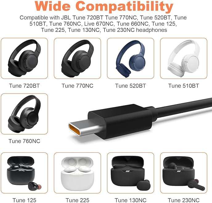 USB Type C Charging Cable for TOZO T20, T18, T12, T12 Pro, T10, T9, NC9, NC7, NC2, X1, A1, A2, A3, NC9 Pro, W3, for Beats Studio Buds, Solo Buds, for JBL Charge 6, 5, 4, Flip 7, 6, 5, Pulse 5, 4 - Image 2