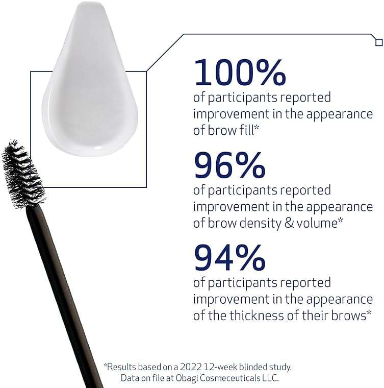 Obagi Nu-Cil Eyebrow Boosting Serum - Ultimate Eyebrow Growth Serum with Hyaluronic Acid - Dermatologist Approved for Thin, Patchy & Over-Tweezed Eyebrows - Fast Absorbing - 6ml - Image 3