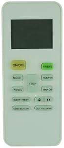 Remote Control for Midea 1028241 MEH12NIH MS11D12HRDN1BN10W MEH12NIH2 MS11D18CRDN1MN10W MS11D18HRDN1MN10W MS9A18HRDN1MP0W MS9A12HRDN1MS0W Window Air Condtioner - Image 1