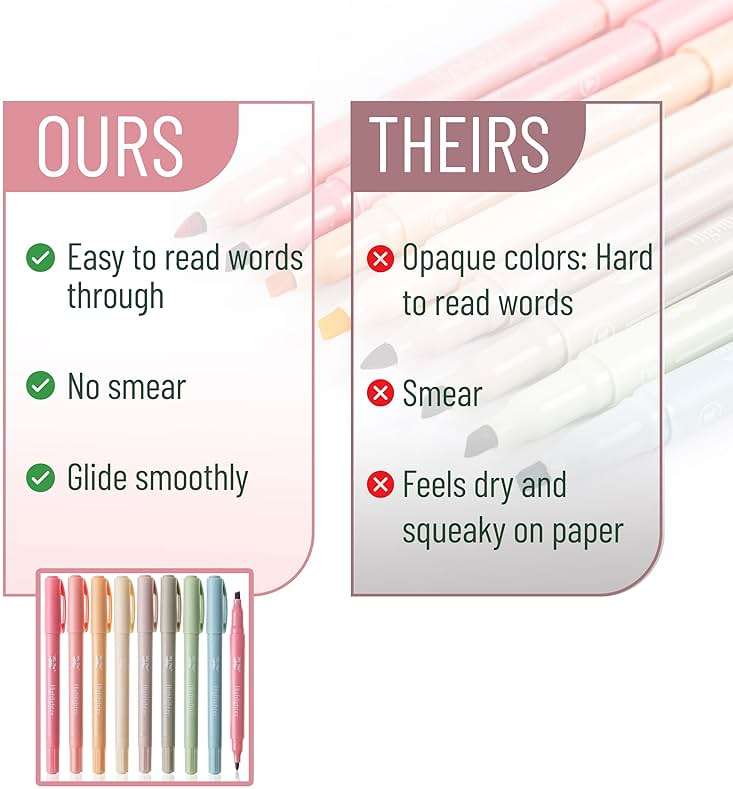 Mr. Pen- Dual Tip Highlighters, 8 Pack, Fine & Chisel, Cute Highlighters Assorted Colors, Dual Tip Markers - Image 5