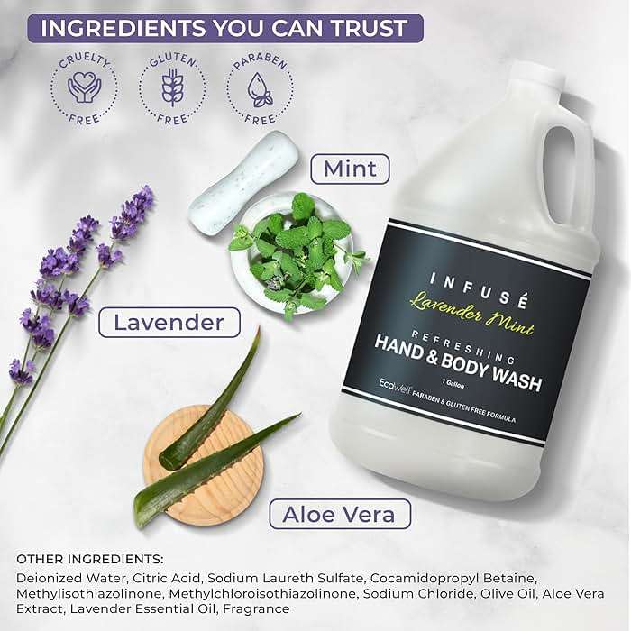 Infuse Hotel Hand & Body Wash | 1 Gallon | For Hospitality & Vacation Rentals to Refill Dispensers | (4 Gallons) - Image 4