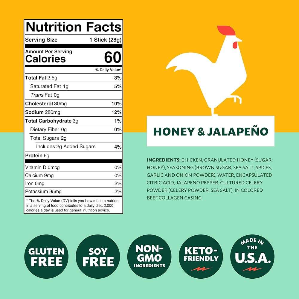 Mighty Spark Chicken Snack Sticks - Honey and Jalapeno - 6g of Protein, No Antibiotics Ever, No Hormones Added, Gluten Free, Soy Free Meat Sticks - High Protein Keto Snacks, Weight Watchers Approved Snacks - 12 Count - Image 2