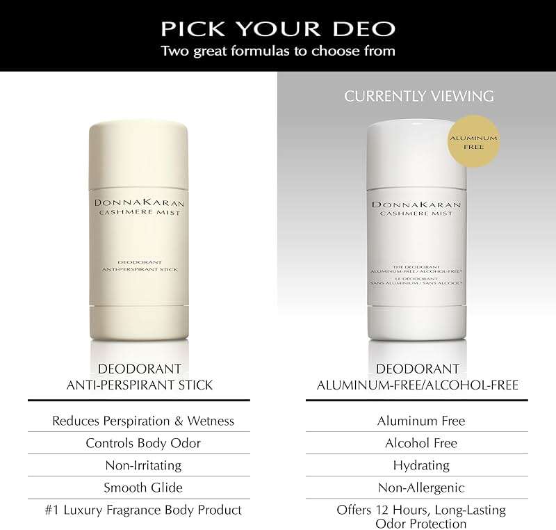 Donna Karan Cashmere Mist Aluminum Free Deodorant Stick For Women, 100% Aluminum & Alcohol Free, 1.7 Oz - Image 2