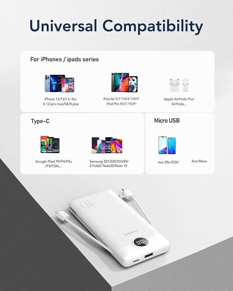 VEGER Portable Charger with Built-in AC Plug and Cables, All in One 10000mAh Ultra Slim Power Bank Travel Essentials, Fast Charging Battery Pack Compatible with iPhone, Samsung, Android, White - Image 6