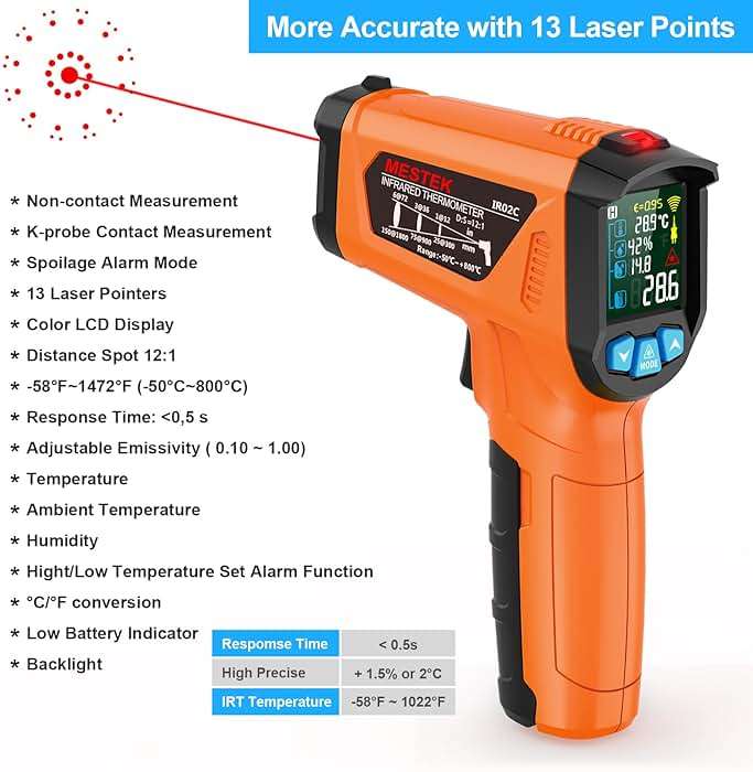 Infrared Thermometer Gun, Non Contact Digital Laser Thermometer Temperature Gun with Color LCD for Cooking, Home Repairs, Humidity Measurement, Adjustable Emissivity -58°F to 1472°F(-50~800°C) - Image 3