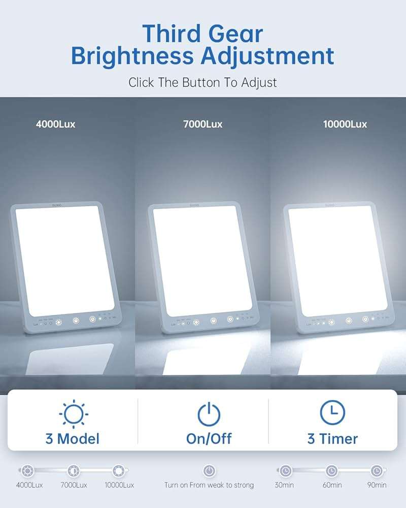 SUXIO Light Therapy Lamp - 10000 Lux Therapy Lights, 3 Timing & Mode Happy Lamp, Touch Control Daylight Lamp with Memory Function, Portable Light Therapy Box for Home/Office Use As Lift Mood - Image 2