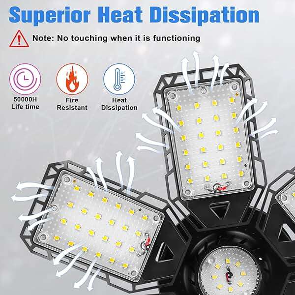 LED Garage Lights Bulb 2 Pack 180W 18000LM 6500K Led Shop Light with 6 Plus 1 Deformable Panels Basement Barn Ceiling Lights for E26/E27 - Image 4