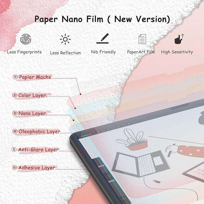 bersem 2-Pack Paperfeel Screen Protector for iPad A16 11th/10th Generation (11/10.9 Inch, 2025/2022), iPad Air 11 Inch M4/M3/M2 (2026/2025/2024), Matte PET Film, Anti-Glare, Case Friendly, EZ Kit - Image 3