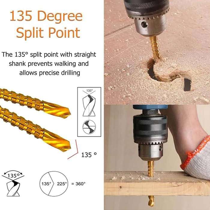 YUENTOEN Twist Drill Bits, 8Pcs Serrated Drill Bit Set, Titanium Coated HSS Sharp 3-10mm Serrated Side Cutting Drill Bit, Round Shank,Wood Drill bit, Hole Holesaw Tool for Plastic Metal Wood Hole - Image 2