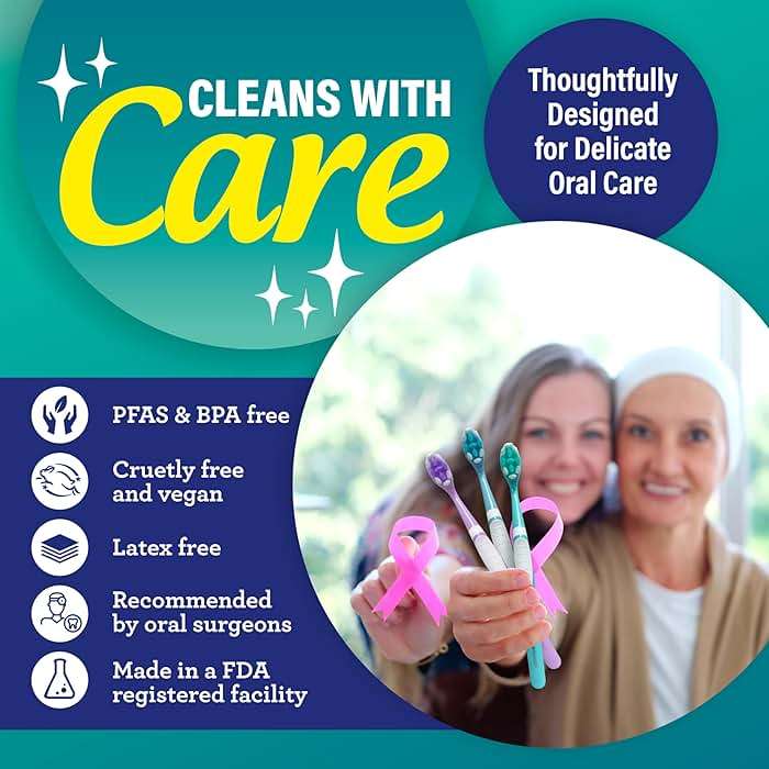 GuruNanda Butter On Gums Toothbrush, ADA Accepted, With 8000+ Ultra Soft Softex Bristles for Sensitive & Receding Gums, Perfect for Whiter Teeth, 6 Ct - Image 8