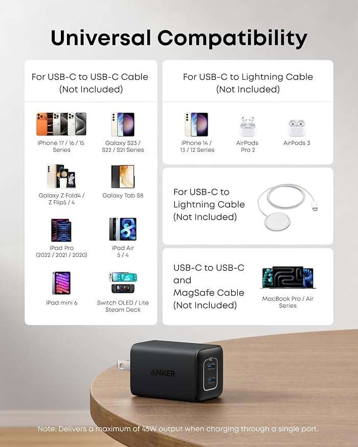 Anker Nano 47W Fast Charger USB C, 2-Port Compact Foldable USB C GaN Charger for iPhone 17/16, Galaxy, Pixel, Compatible with MagSafe (Black) - Image 7