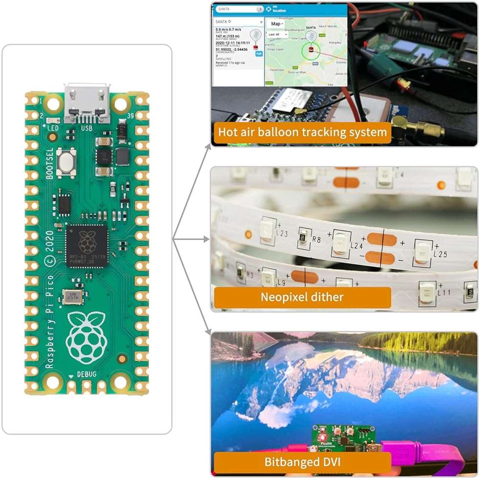 2Pcs Raspberry Pi Pico Development Board, Raspberry Pi RP2040 Dual-core ARM Cortex M0+ Processor, Running Up to 133 MHz, Support C/C++/Python, 2MB Quad SPI Flash Integrated with SPI/I2C/UART Interface - Image 6