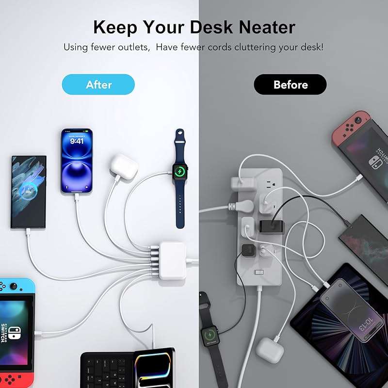 USB C Fast Charger, 100W GaN 6 Port Type USB C Charging Station Hub Block Cube, USB C Wall Charger Power Strip Adapter Plug for iPad iPhone 17 16 15 14 13 12 Pro Max Pixel Note Galaxy, 5ft Cord - Image 4