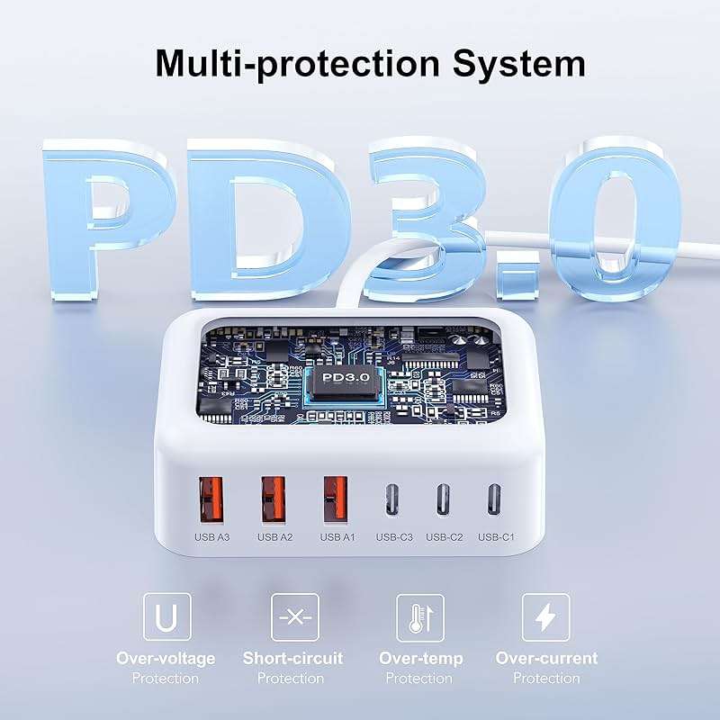 USB C Fast Charger, 100W GaN 6 Port Type USB C Charging Station Hub Block Cube, USB C Wall Charger Power Strip Adapter Plug for iPad iPhone 17 16 15 14 13 12 Pro Max Pixel Note Galaxy, 5ft Cord - Image 6