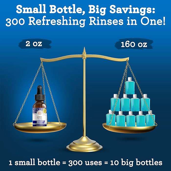 GuruNanda Concentrated Mouthwash (2 fl oz), Supports 300 Rinses, Aids in Fresh Breath, Fluoride-Free, Mint Mouthwash with Natural Essential Oils - Image 6