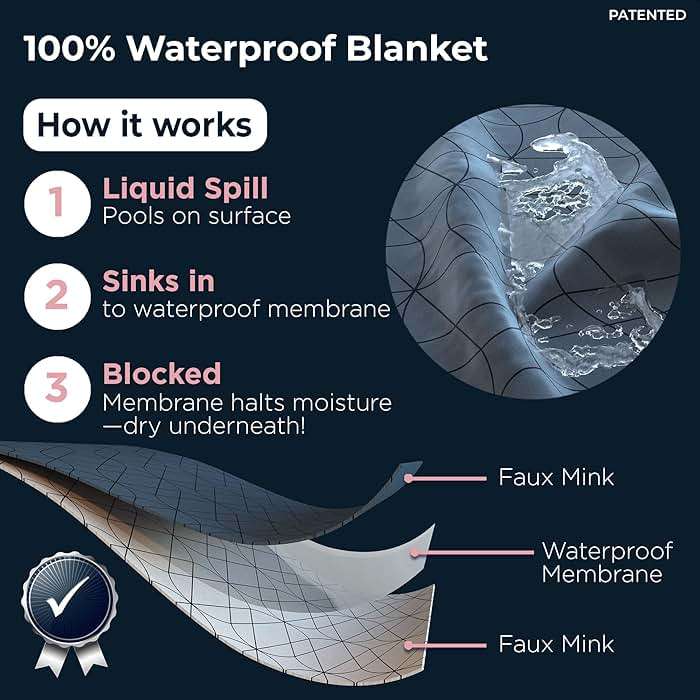 victoria.orton Waterproof King Size Blanket for Bed – 108x90 Inch – Pet Hair Resistant Blanket for Small to Large Dogs – Washable, Leakproof, Reversible Bedspread for Bed Protection – Blue/White - Image 4