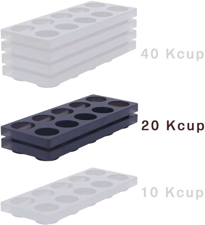 wobivcs Coffee Pod Storage Organizer for Kitchen Drawer Holders 20 K CUP, Premium Plastic Tray With Non-slip mat - Image 3