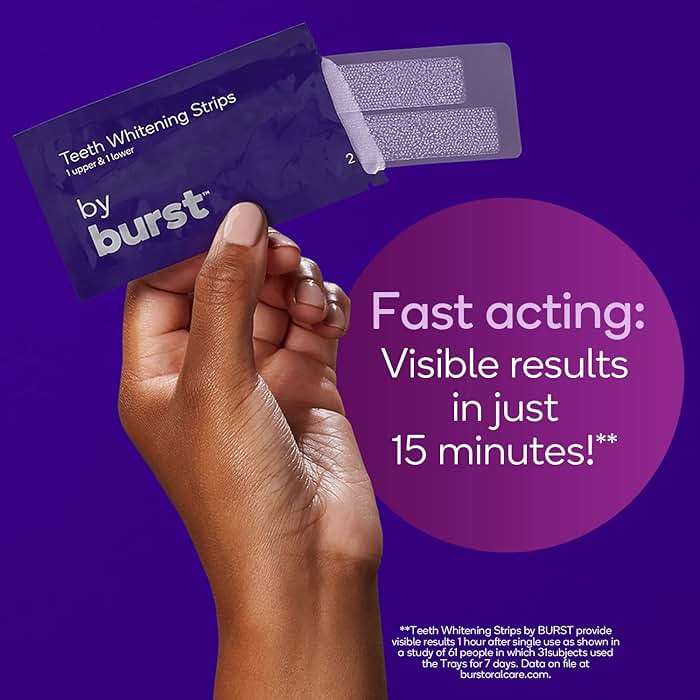 BURST Sensitive Teeth Whitening Strips (Mint) | 20 Strips/10 Treatments – Each with 1 Upper/1 Lower | Visible Results in 15 Minutes | No-Slip Grip | Enamel-Safe Whitening Kit - Image 3
