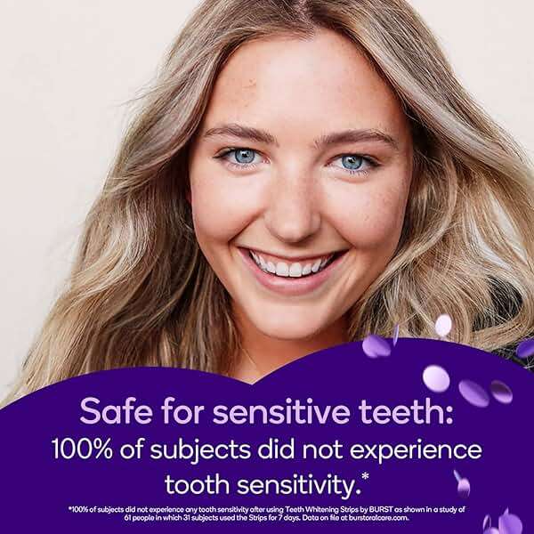 BURST Sensitive Teeth Whitening Strips (Mint) | 20 Strips/10 Treatments – Each with 1 Upper/1 Lower | Visible Results in 15 Minutes | No-Slip Grip | Enamel-Safe Whitening Kit - Image 5