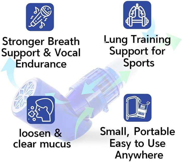 Bigbreathe V-PEP/IMT | 3-in-1 Respiratory Exercise Device – Lung Expansion, Mucus Relief, Breathing Rehabilitation, Portable with Accessories, Easy to Clean, for COPD & Asthma Relief - Image 4