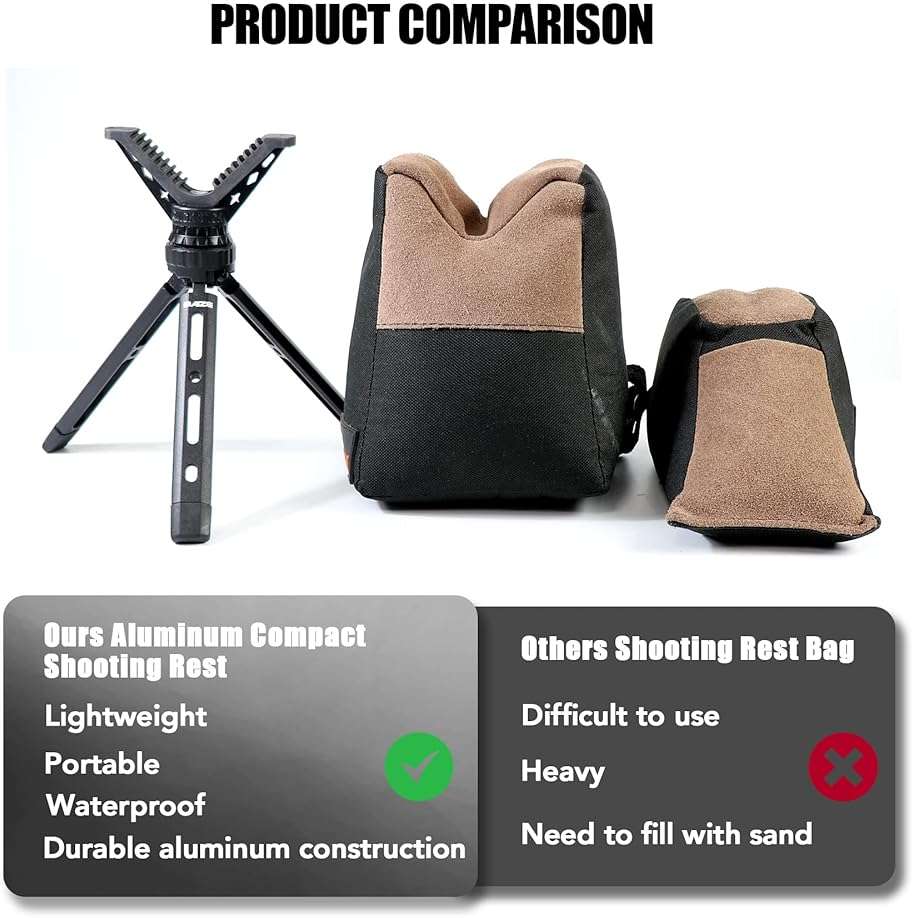 BZTAC Portable Rifle & Pistol Shooting Rest - All Aluminum Compact Mini Rapid Pocket Shooting Stick Stand with 360 Rotation V Yoke Holder - Image 5