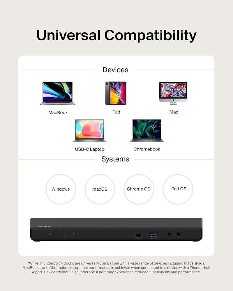 Belkin 15-in-1 Universal Triple Display DisplayLink Docking Station Hub w/ 3 HDMI Ports, 2 DisplayPorts for Triple 4K Display w/ 85W PD, 3.5mm Mic/Speaker, 1 USB-C, & 5 USB-A Ports, Black - Image 7