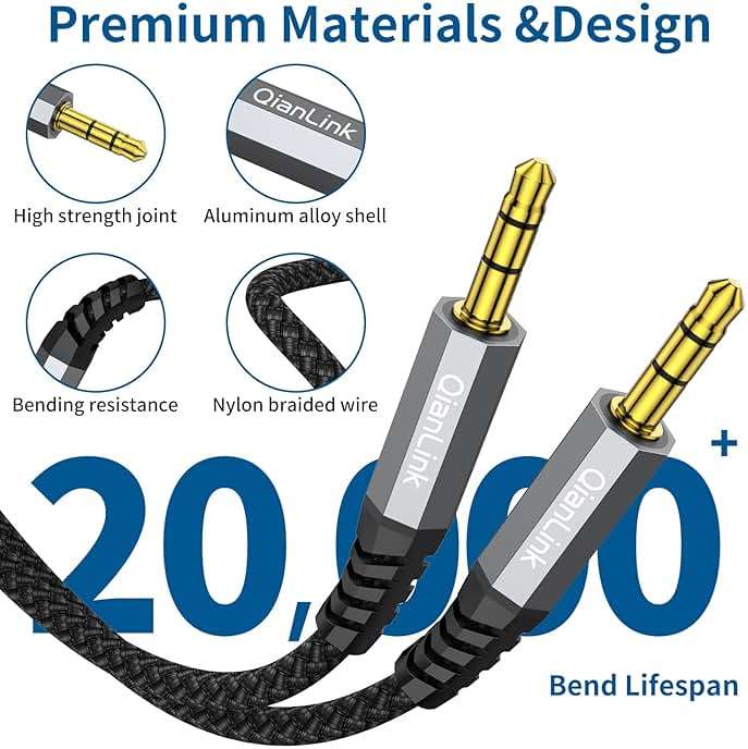 2 Pack AUX Cable, (6.6ft/2m, Hi-Fi Sound) 3.5mm TRS Auxiliary Audio Cable Nylon Braided Cord Compatible with Car,Home Stereos,Speaker,iPod iPad,Headphones,Sony,Echo Dot,Beats (Grey) - Image 3