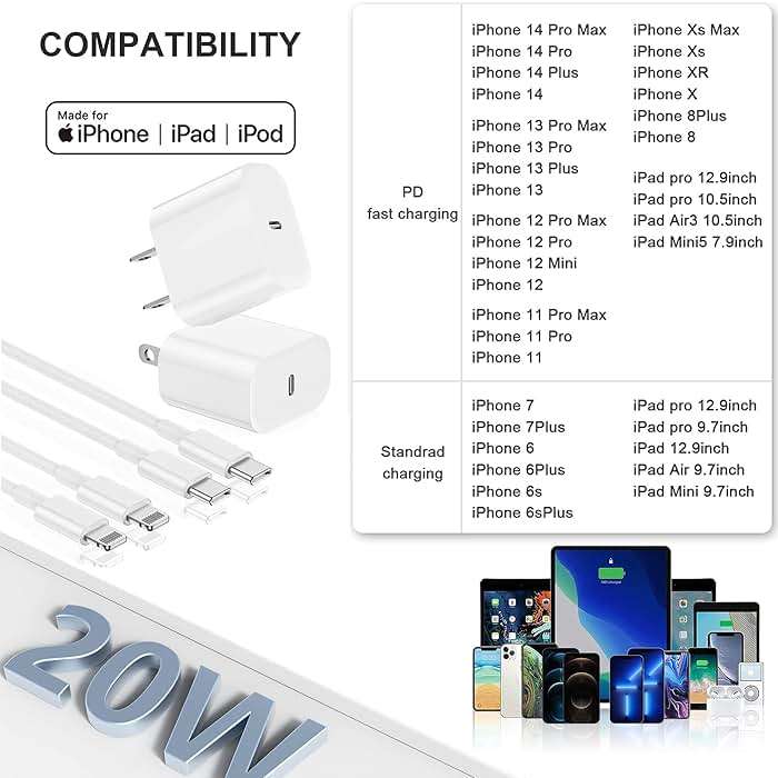 iPhone Charger Fast Charging,10FT iPhone Charger [Apple MFi Certified] 2Pack Long Charging Cable with 20W USB C Charger Block with USBC to Lightning Cable Compatible with iPhone 14 13 12 11 Pro Max Xr - Image 3