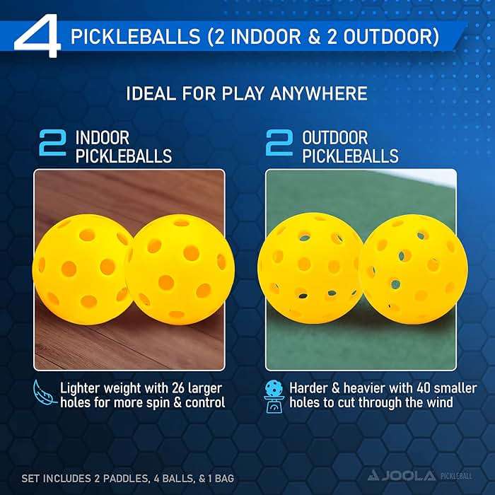 JOOLA Pickleball Paddles Set of 2 – Multiple Colors - Reinforced Fiberglass Surface – Lightweight, Durable, Beginner-Friendly Racket Design – Set Includes Balls & Bag – USAP Approved - Image 5