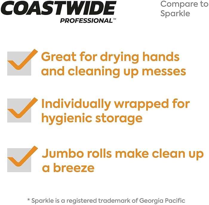 Coastwide Professional Jumbo Kitchen Paper Towels - 2-Ply, Absorbent, 250 Sheets per Roll, 12-Pack, White for Cleaning & Drying - Image 9