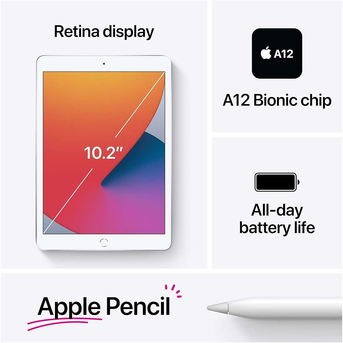 Apple 2020 iPad 10.2-inch, WiFi, 32GB - Silver (Renewed Premium) - Image 6